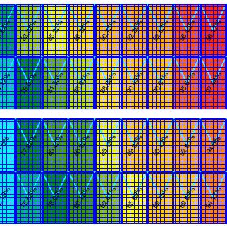 ÇATI SOLAR PROJELERİNDE GÖLGELENME ANALİZİNİN ÖNEMİ